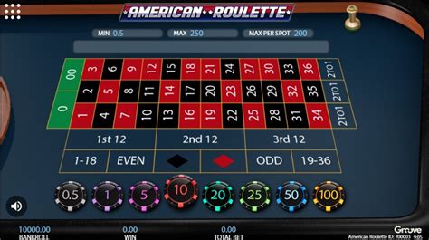 American Roulette Getta Gaming Betfair